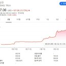 오성주유소 이미지