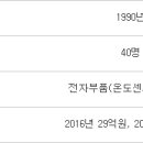 미래에스엠지 이미지