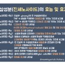 모든홍삼