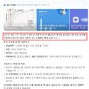 코딩과 함께하는 AI 세상 | AI 시대, 새로운 변곡점에서 자신에게 해야 할 질문들('낯섦과 공존' 독서 후기)