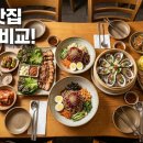 국대한우직판장 | 생생정보통 맛집 실제로 가봤더니 방송이랑 똑같을까 솔직 비교 분석