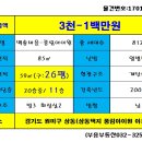 백송공원 화장실 네이버블로그