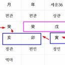 무인년에 자녀가 사망하였다 이미지