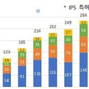 한국재해예방기술