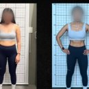 핏불 피트니스 이미지