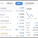 조광상사(주) 이미지