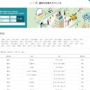 대한인쇄사 이미지