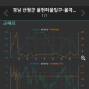 율현마을회관 이미지