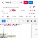 (주)삼영씨푸드 이미지