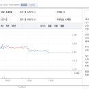 에스정보통신(주) 이미지