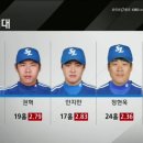 KBO 삼성 라이온즈 팬들이 보면 아련해지는 짤.gif 이미지