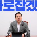 "尹지지율 하락은 김·제·동 탓"..문자 파동에 윤핵관 겨눈 野 이미지