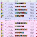 에코PC방 이미지