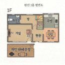올이유 펜션 | 태안 단체펜션 추천 | 리트리트리조트 수영장+갯벌뷰 독채 솔직 후기