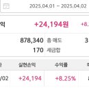 태성농장3 이미지