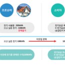 참좋은전력 이미지