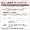 삼익부동산중개사무소 이미지