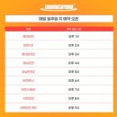 31140-9-86-12 | [비트포비아 던전스텔라] "TIENTANG CITY (티엔탕시티)" 방린이의 내돈내산 솔직후기🏙️ (스포x)