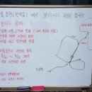 소담원 이미지