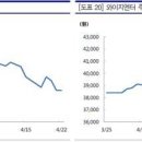 에스엠와이즈 이미지
