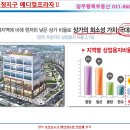 옥정 메디컬프라자 이미지