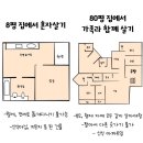 8평 혼자 살기 vs 80평 다 같이 살기 이미지