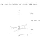 다온전기조명 - 포항시 북구 중앙로 202 | 다온전기조명