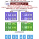 2025 싸이 흠뻑쇼 티켓팅 후기 + 소소한 예매 꿀팁! (인터파크)