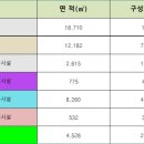 현덕 축구장 이미지