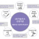 다온환경개발 이미지