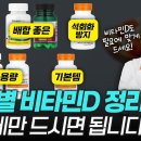 독감, 비염 예방, 항암작용까지 검증된 돈값하는 직구 비타민D 약사가 딱 골라드립니다. (비타민D 효능, 섭취용량, 부작용, 비타민D 이미지