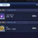 주식회사 쉐프군단 인벤