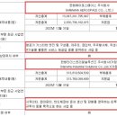 주식회사인스페이스 이미지