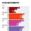 혐오시설서 유치 대상 화장장, 이젠 &#39;우리 달라&#39; 2024.5.3. 중앙外 이미지