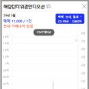 해링턴 타워 광안디오션 네이버블로그