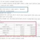 (주)폴라리스에이아이 이미지