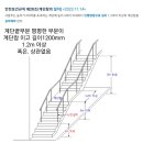 계단참 설치 기준 이미지