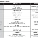 진종합인테리어집수리 이미지
