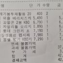 대길주유소 - 정읍시 벚꽃로 110 | 대길주유소