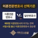 GS25 인천승기점 | 인천이혼전문변호사 권순명 변호사와 함께한 법률사무소 신성 방문 후기