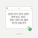 (주)옴니파워 | 2025 한국 SPA 브랜드 완벽 비교 가이드 | 탑텐·스파오·유니클로·무신사 심층 분석