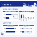 명인 행정사 이미지