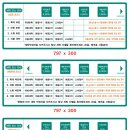 아쿠아워시전남