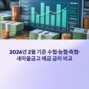 진안농협동향지점 | 2026년 2월 기준 수협·농협·축협·새마을금고 예금 금리 비교