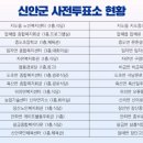 장산면노인복지회관 이미지