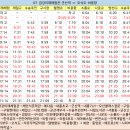 소룡인력