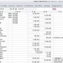 정근희 이미지