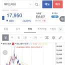 와이지리테일 이미지