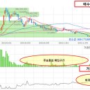 한창산업(주) 이미지