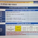 청산한과